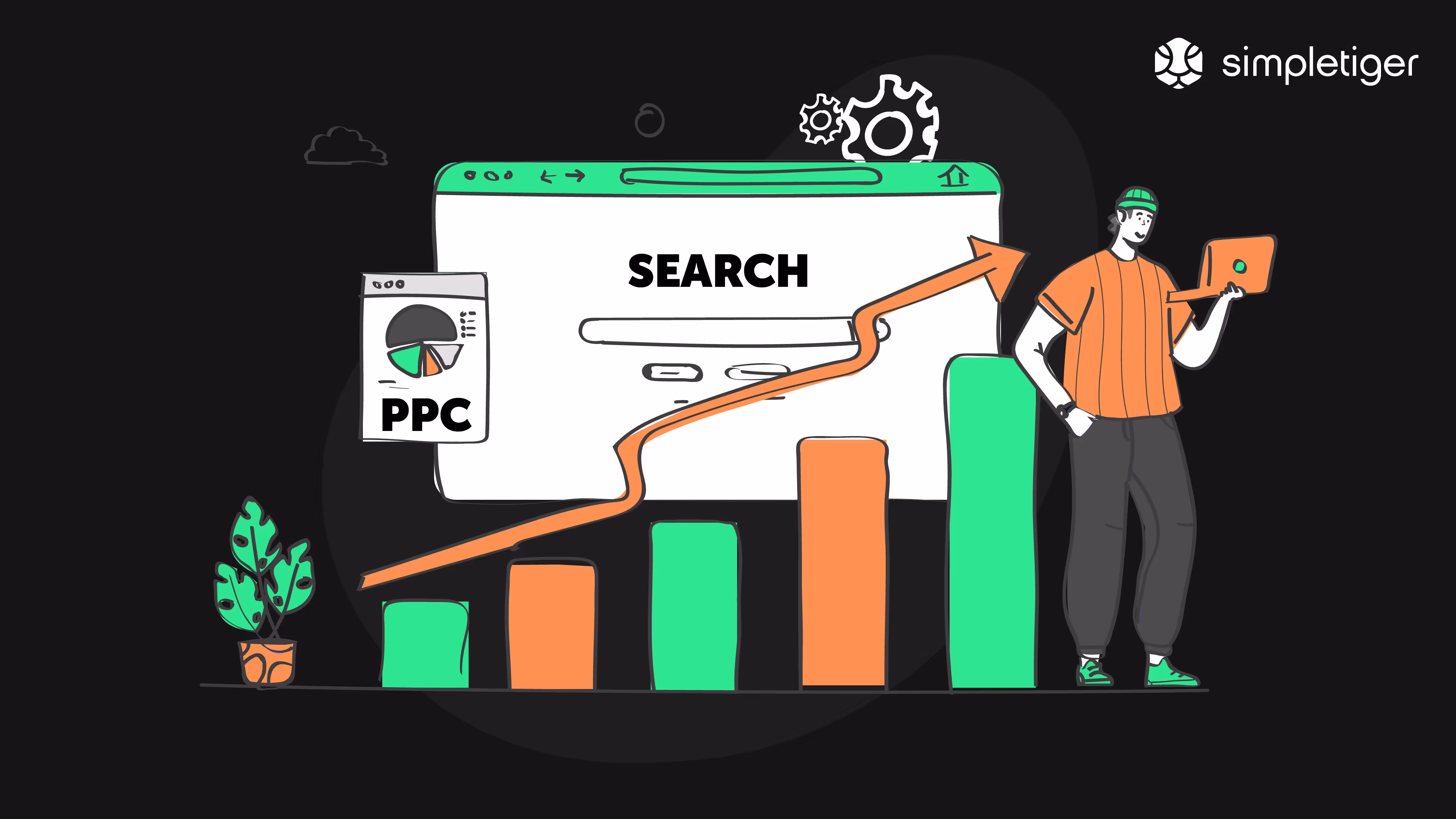 importance of ppc for SaaS companies