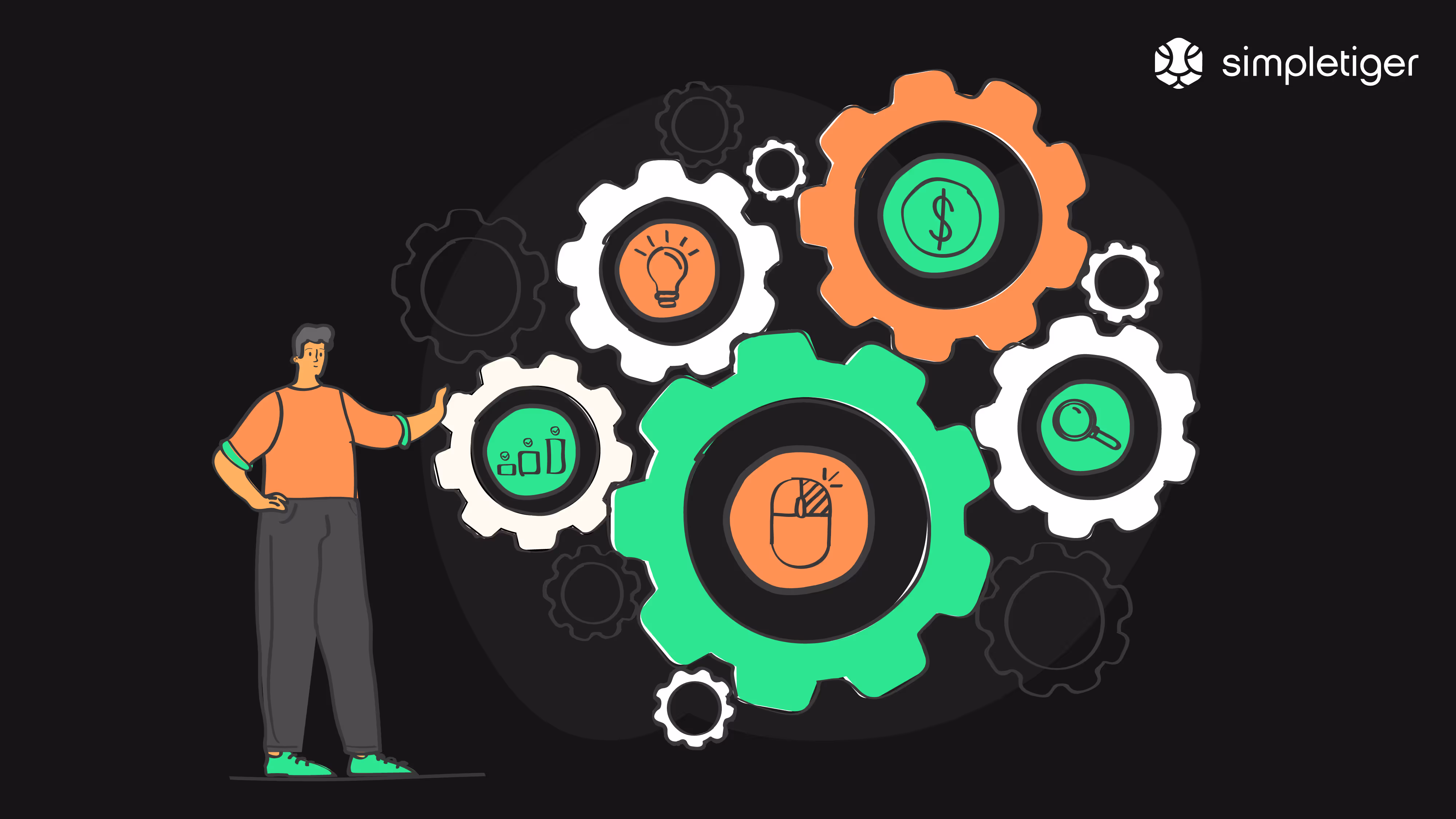 pay per click (PCC) for SaaS companies