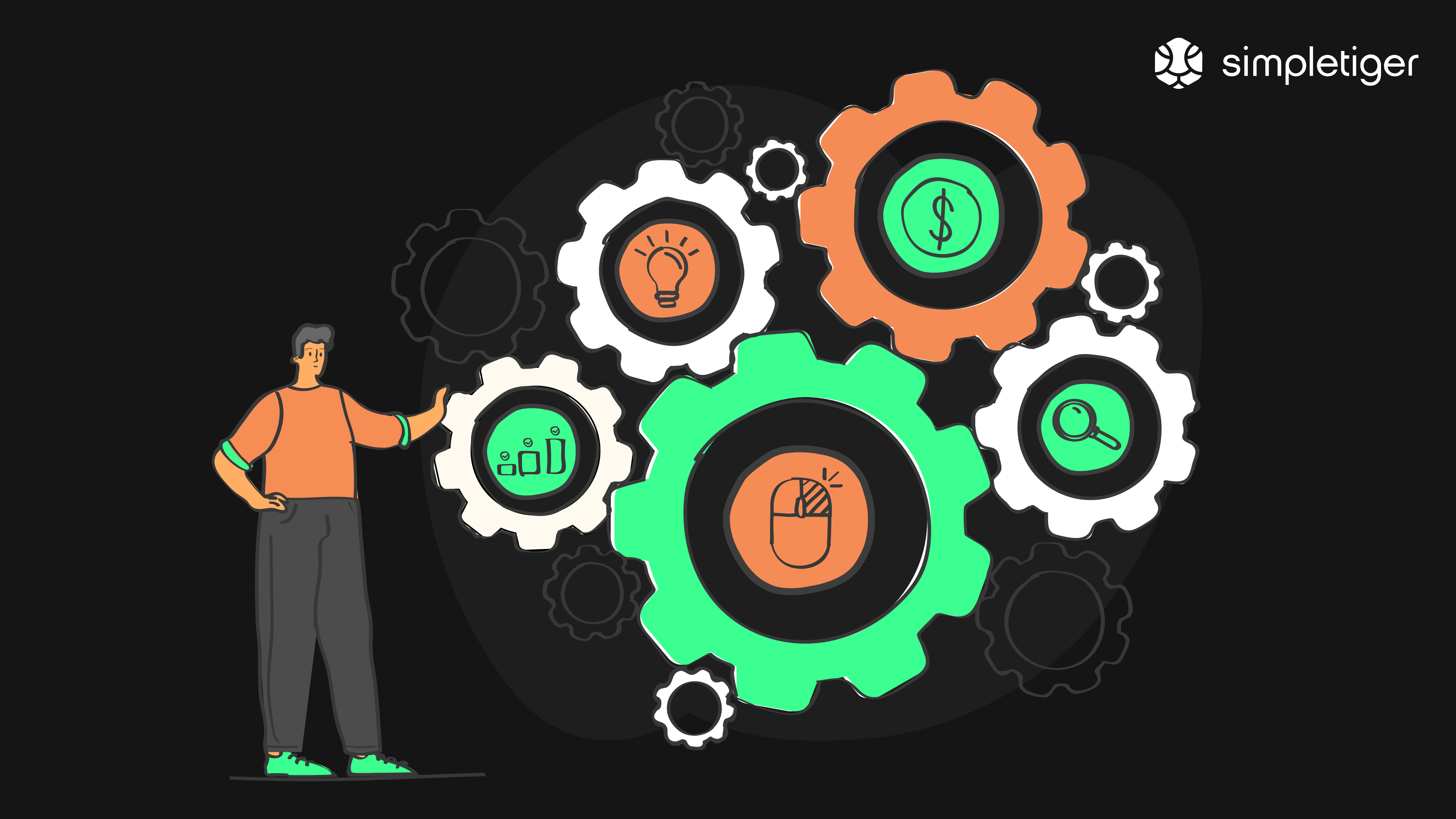 pay per click (PCC) for SaaS companies