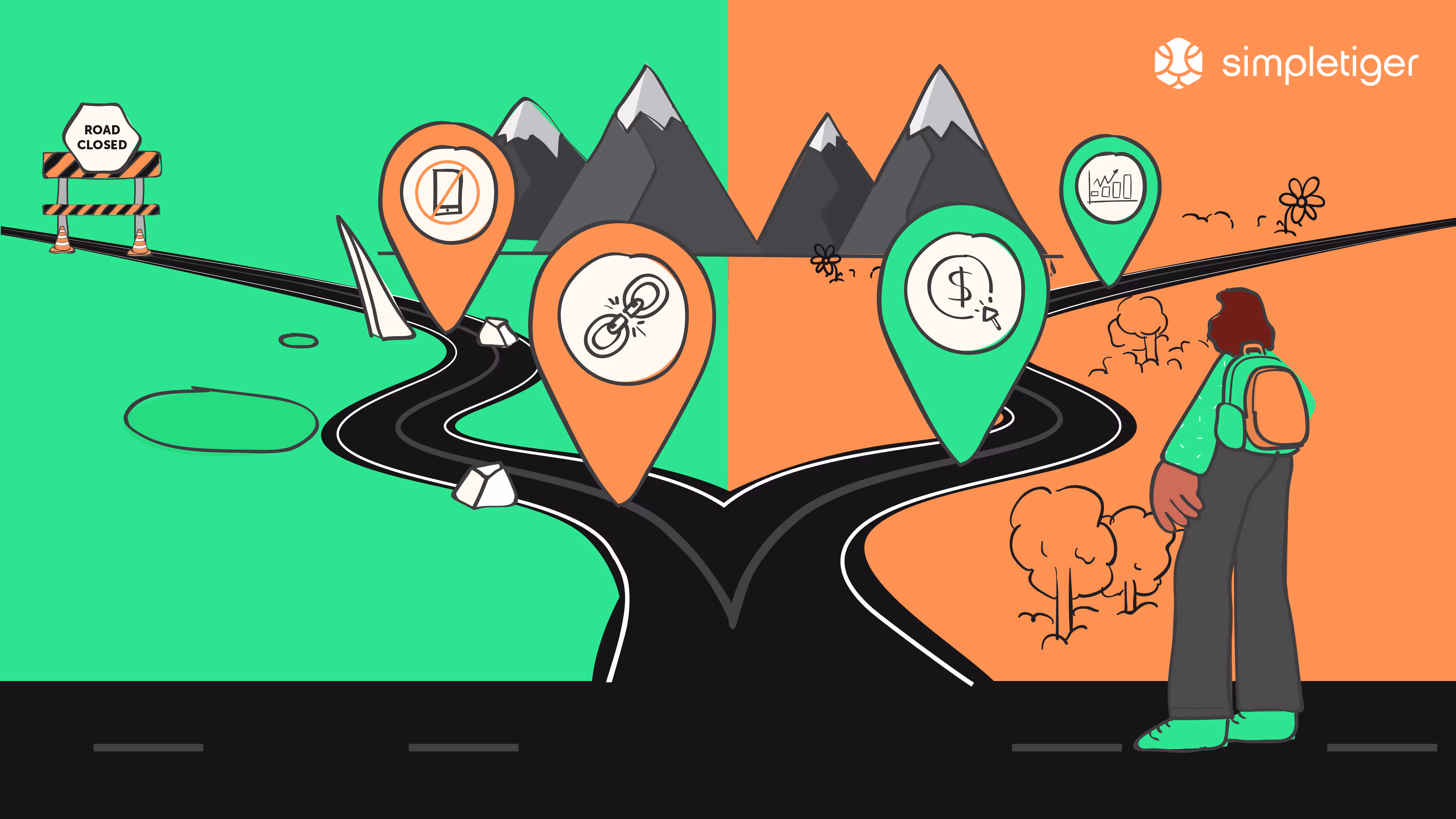 ​​SaaS PPC: How To Build High-Converting Campaigns