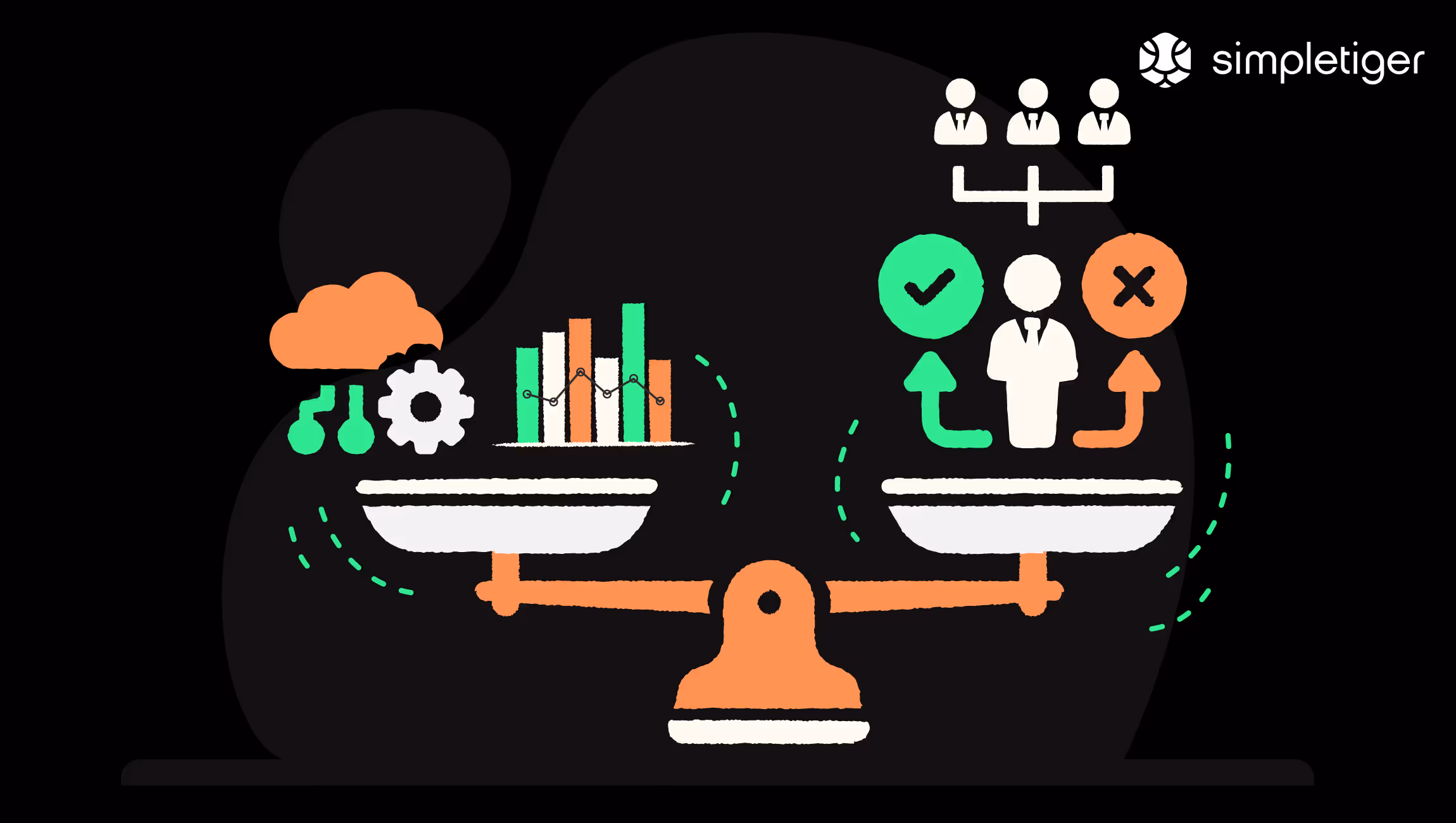 The Importance of SaaS Metrics
