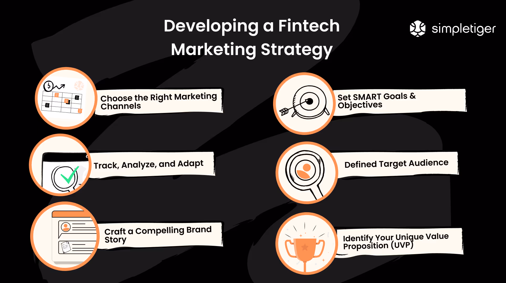 Infographic of fintech marketing strategy tips