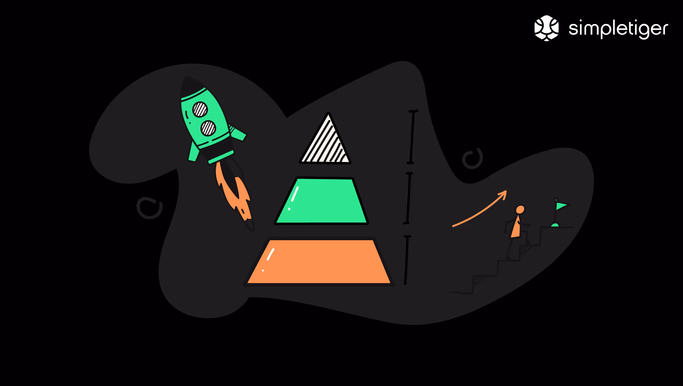 How to get started with Fintech SEO