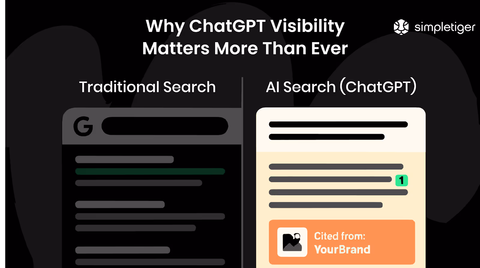 Why ChatGPT Visibility Matters More Than Ever