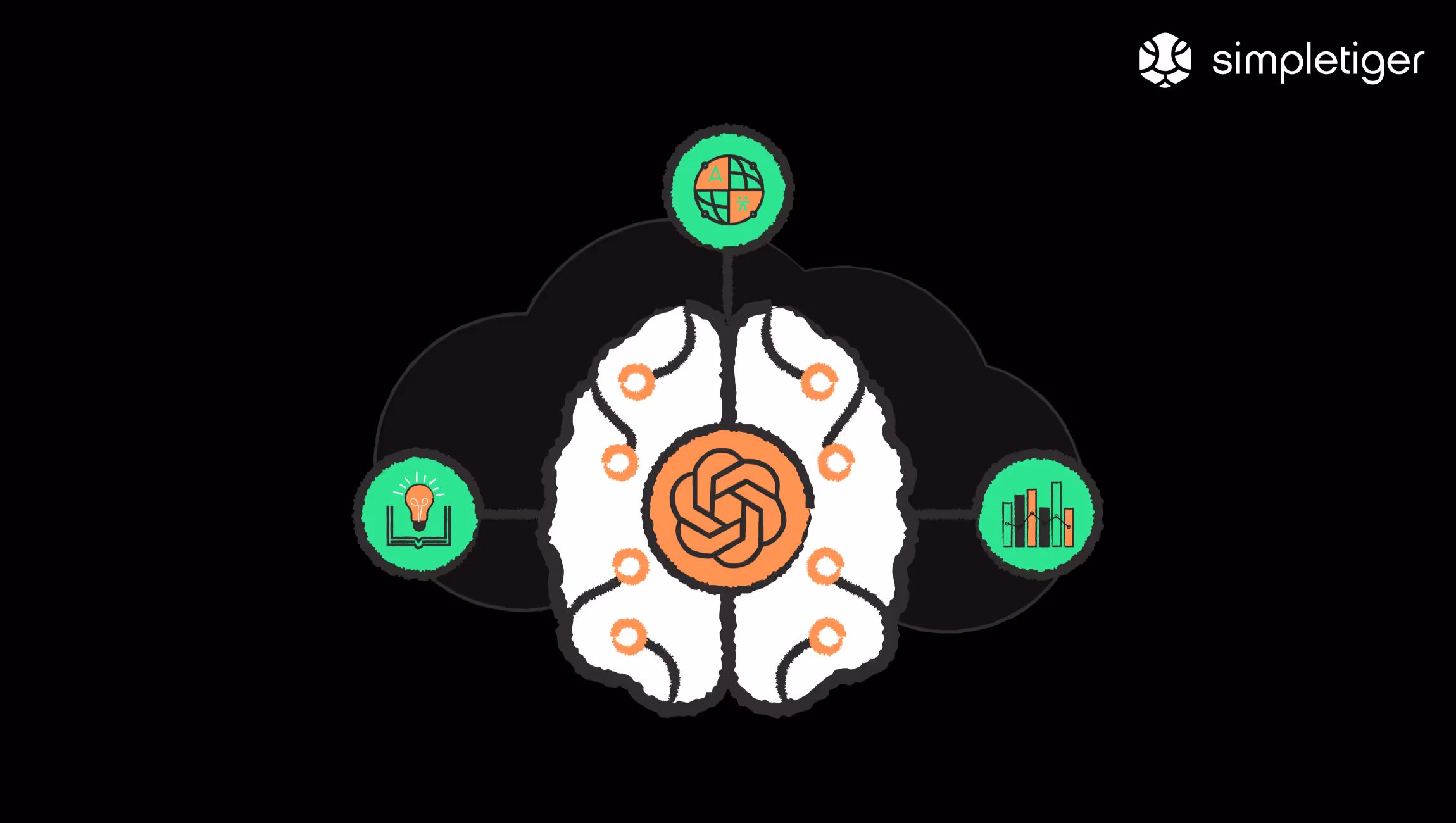 What are ChatGPT plugins?