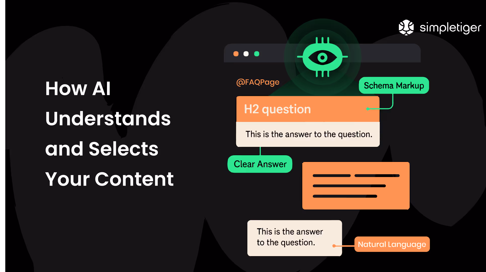 How AI Understands and Selects Your Content