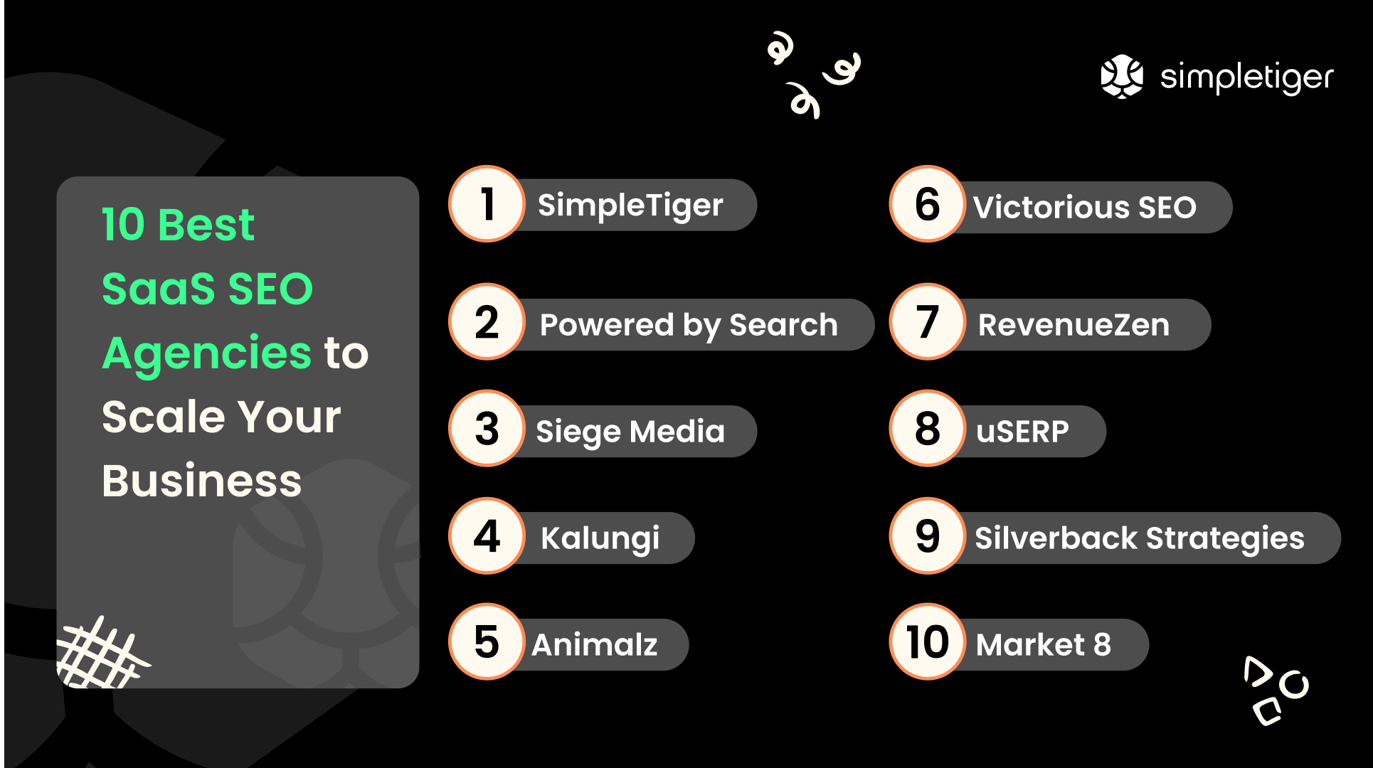 10 Best SaaS SEO Agencies to Scale Your Business