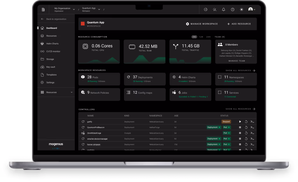 Pre-configure workspaces for developers