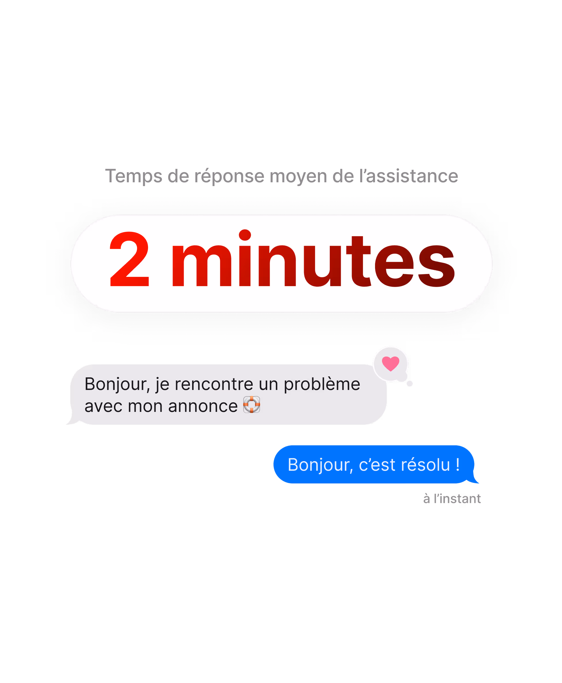 Meilleur réseau de mandataire immobilier