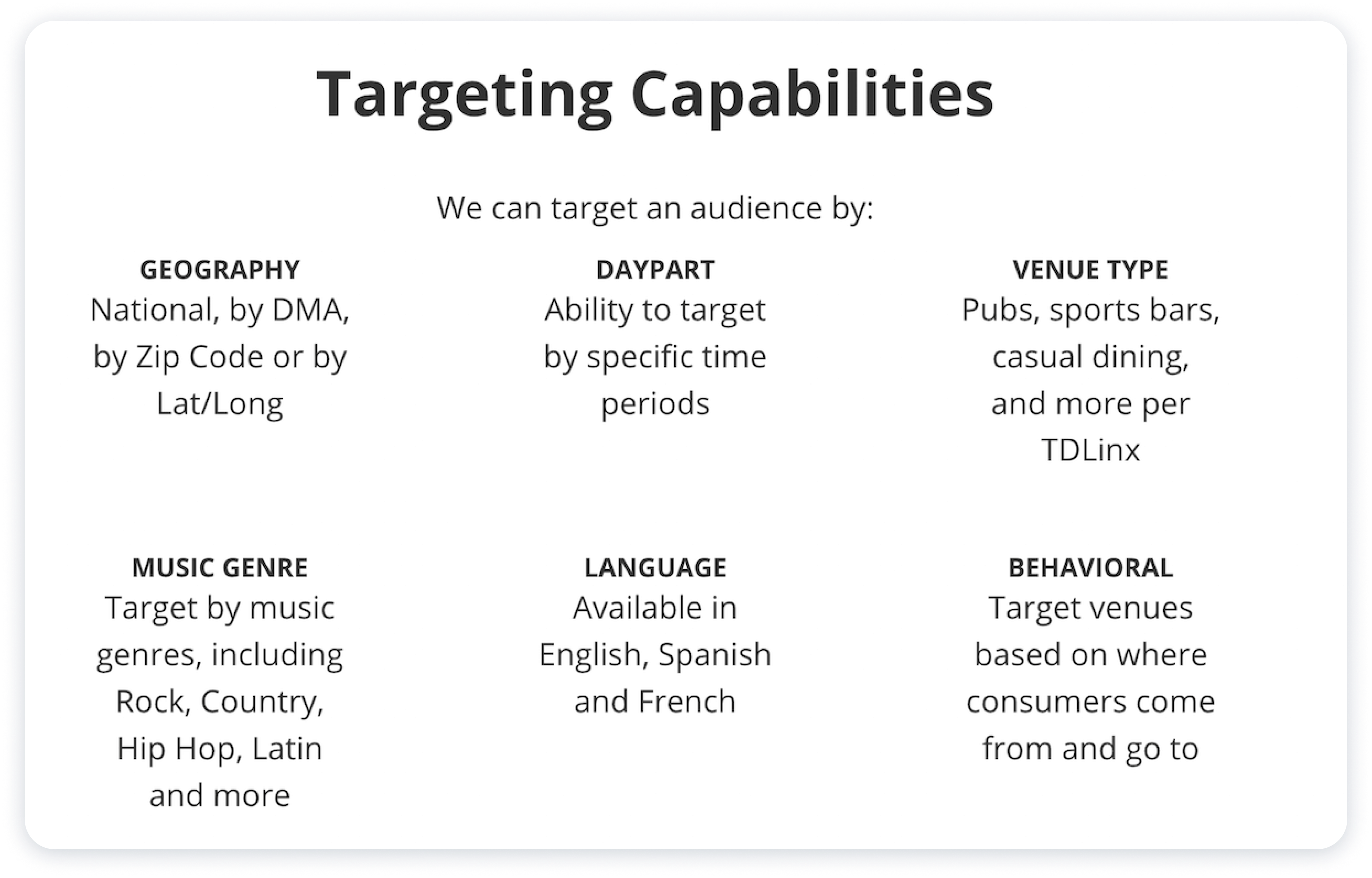 Targeting Capabilities