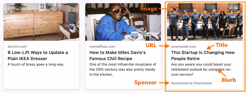 Kevel template builder