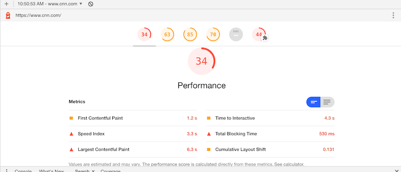core web vital programmatic ads