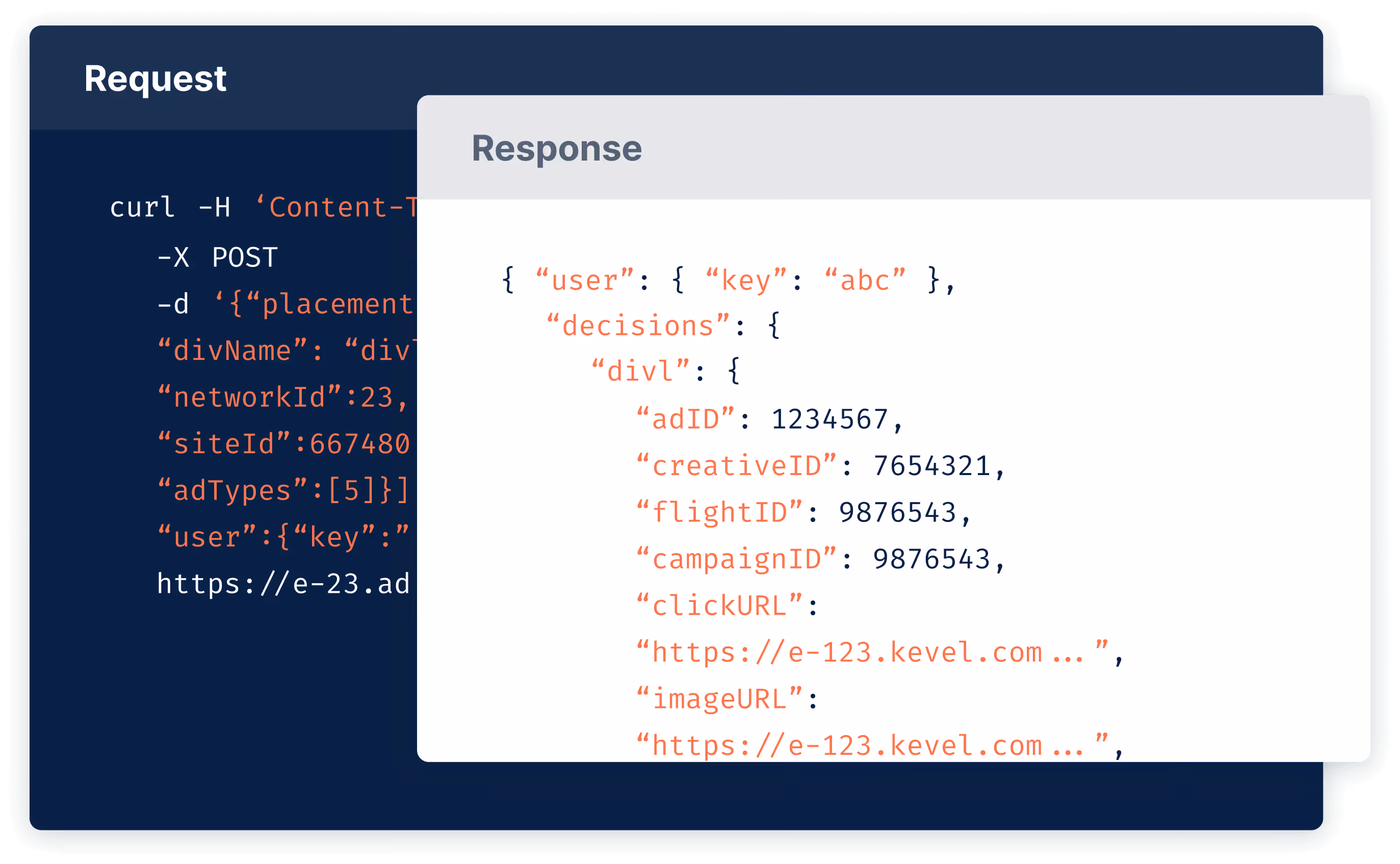 request and response