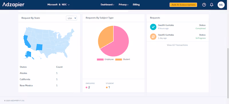 adzapier consent management platform