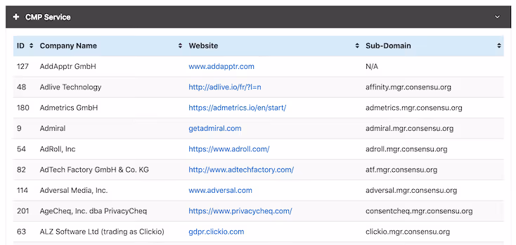 iab consent management platform