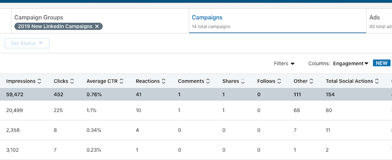 linkedin self serve
