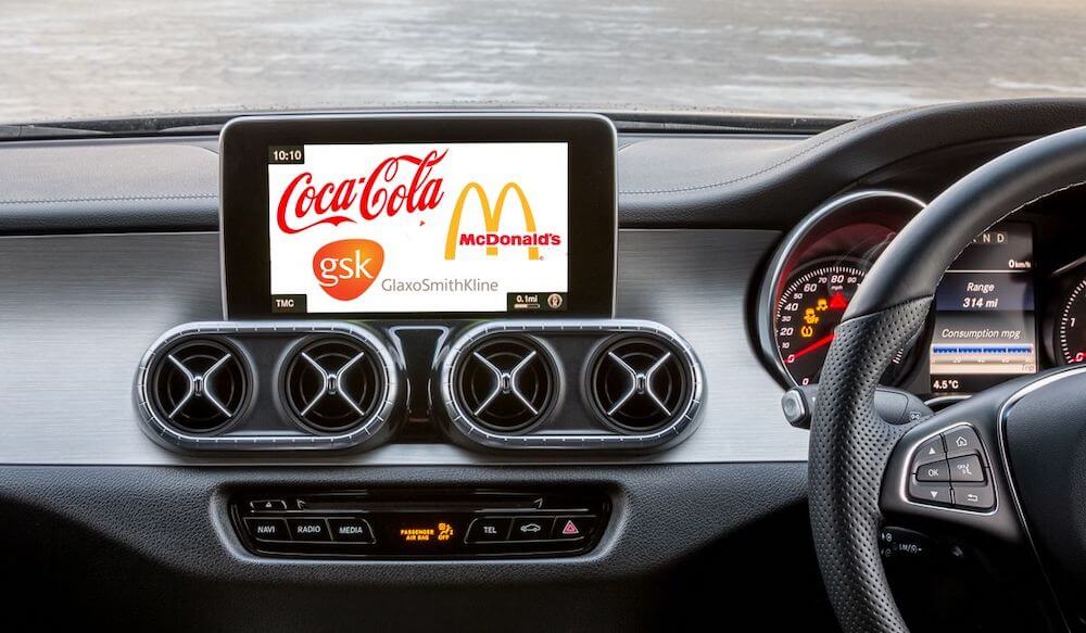 Car display