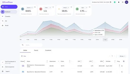 console dashboard