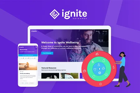 Screenshots of the Ignite Wellbeing platform