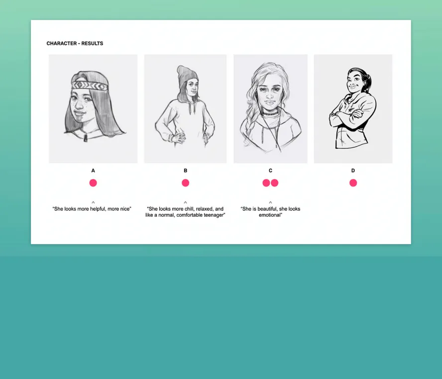 Sketches showing 4 initial illustrations for Headstrong character Aroha