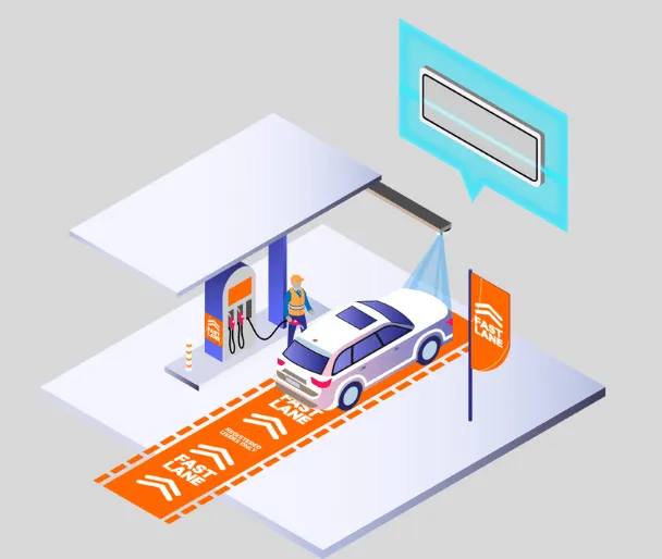 Illustrated image of the Z Fastlane experience