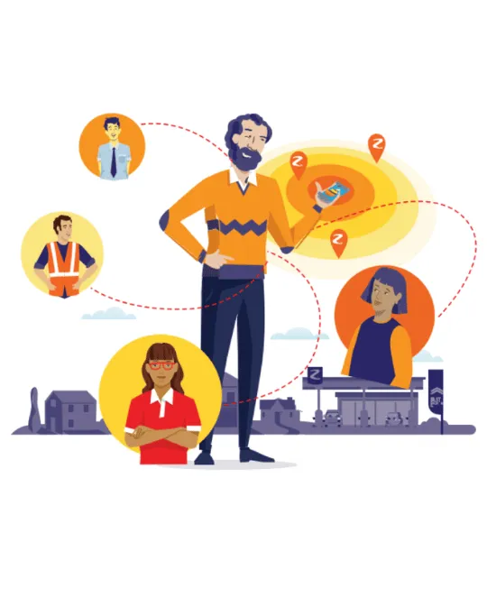 Illustration of a man using Z Sharetank