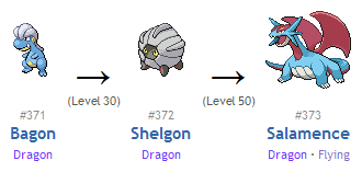 https://www.google.com/url?sa=i&url=https%3A%2F%2Fholpokemon.weebly.com%2Flesson-6.html&psig=AOvVaw39LFAYWF4kGg_HspDQEdgH&ust=1755610988059000&source=images&cd=vfe&opi=89978449&ved=0CBUQjRxqFwoTCLCTyOG-lI8DFQAAAAAdAAAAABAE