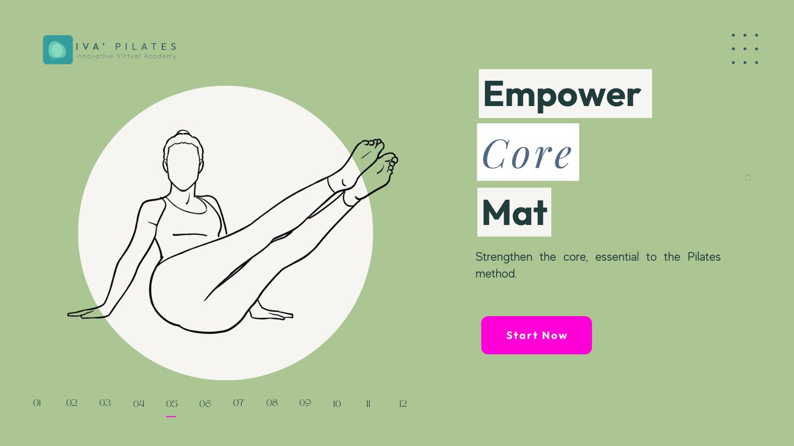 IVA’ Mat Core- Session 5