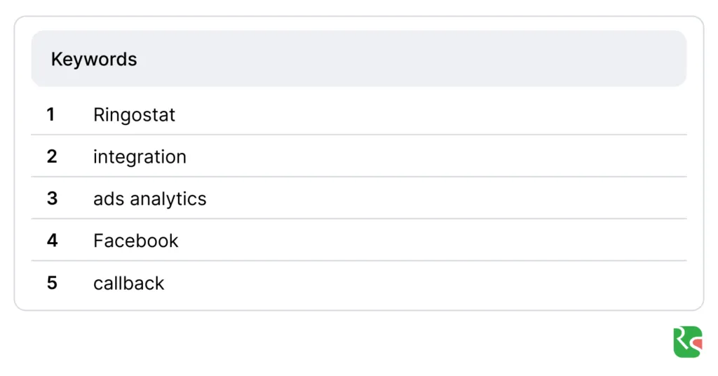 Example of mentioned Ringostat tools
