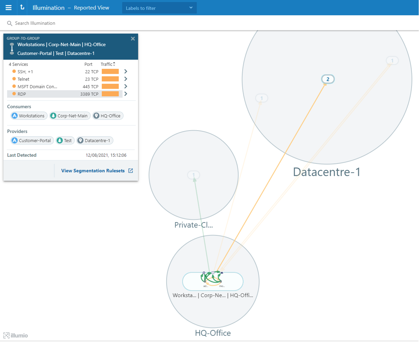 Illumio visibility map