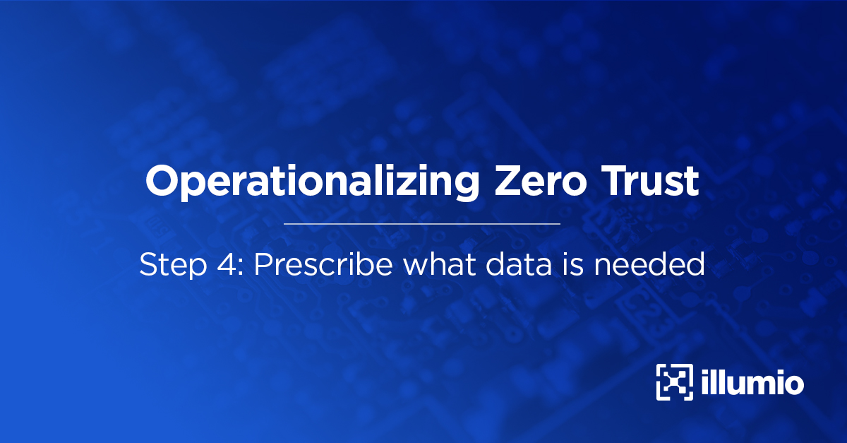 Operationalizing Zero Trust  Step 4: Prescribe What Data is Needed