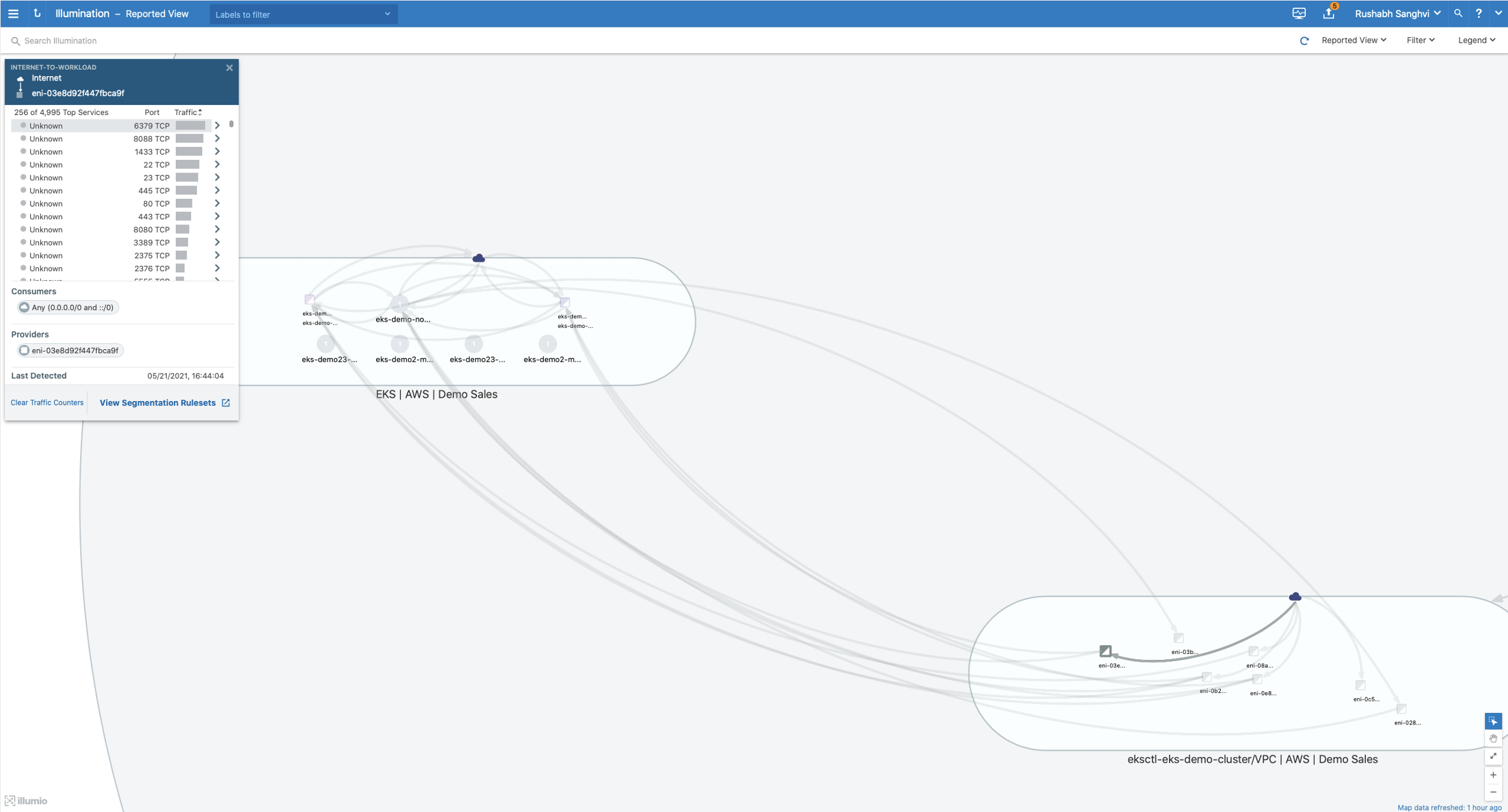 CloudSecure Illumination