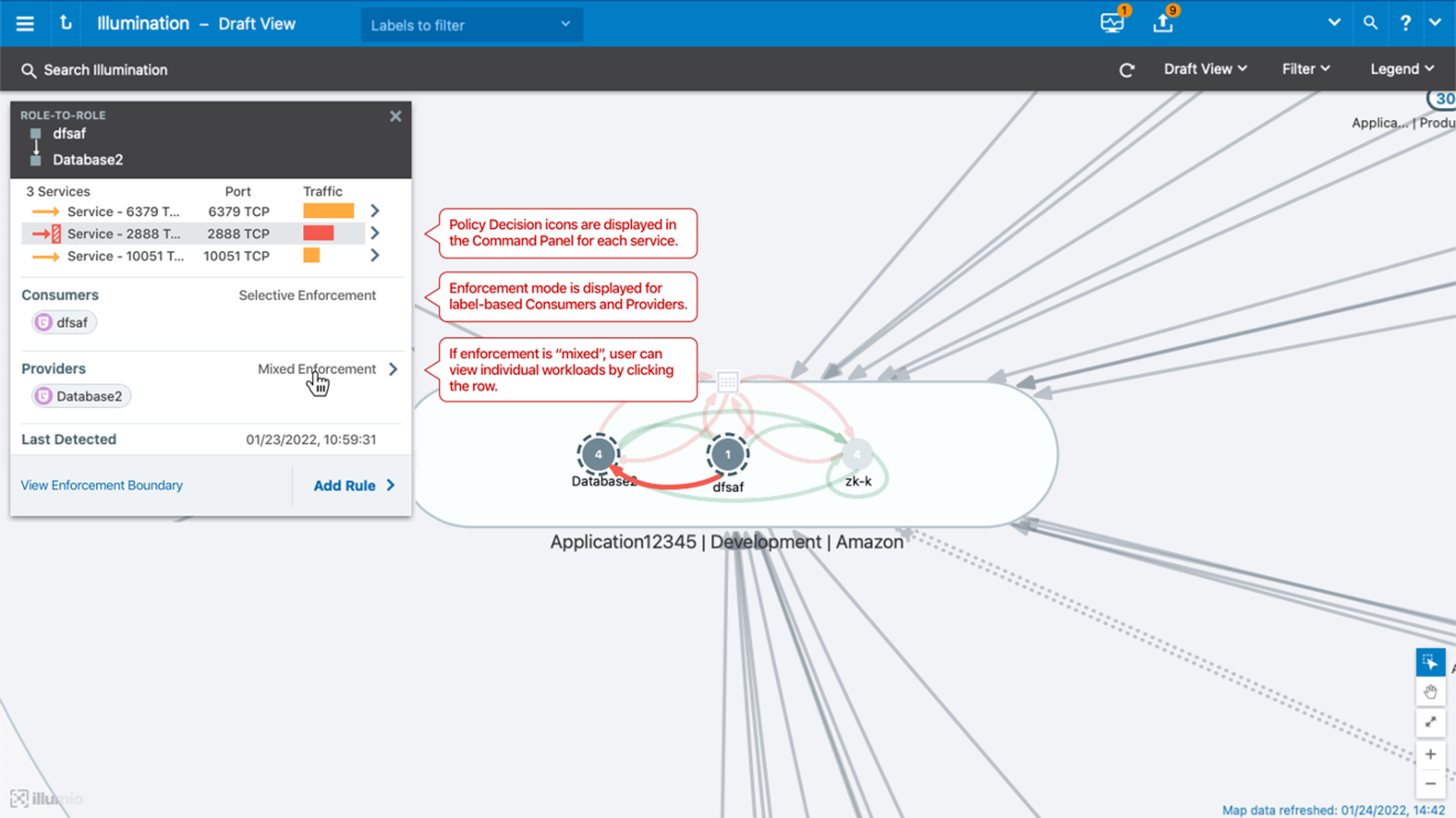 policy-enforcement-boundaries
