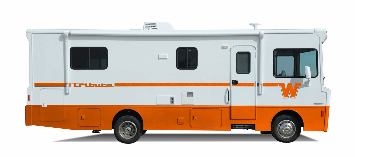 Network vs. Security Segmentation