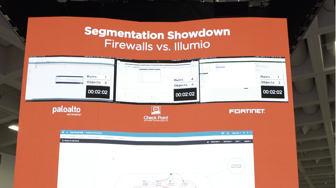 The Great Illumio vs. Firewall Segmentation Showdown!