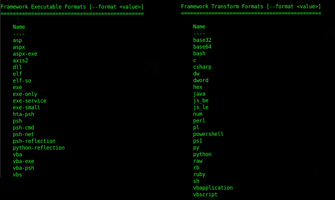 Metasploit executable