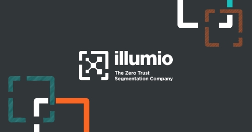 Meeting TSA Security Directive Pipeline 2021-02C Requirements