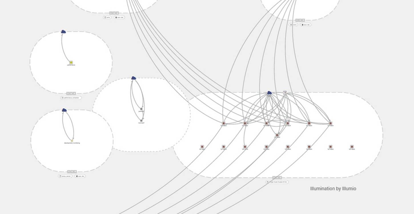 Data Center Security  The Great Divide