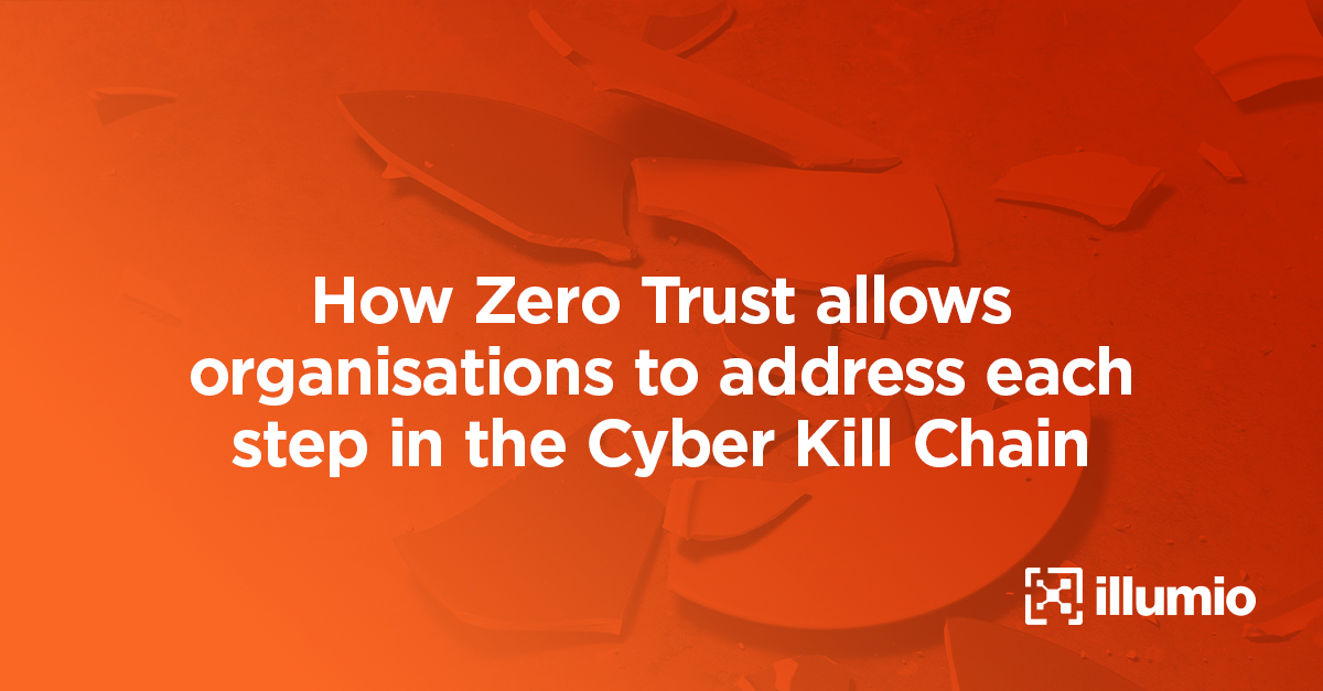 How Zero Trust Allows Organizations to Address Each Step in the Cyber Kill Chain