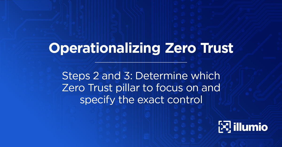 Operationalizing Zero Trust  Steps 2 and 3: Determine Which Zero Trust Pillar to Focus On and Specify the Exact Control