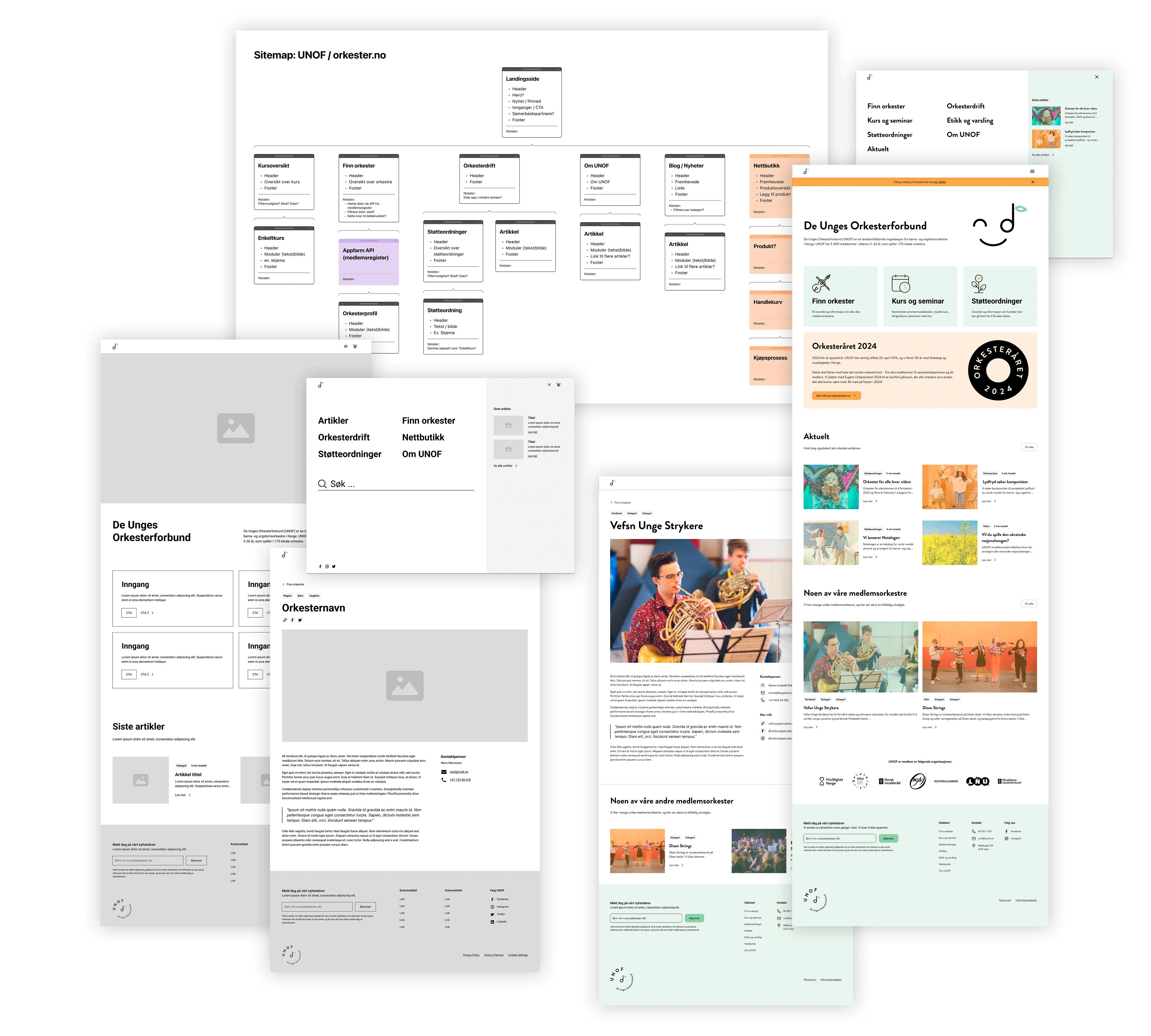 Website sitemap and multiple web pages for De Unges Orkesterforbund featuring navigation menus, articles, orchestra profiles, events, and member orchestras.