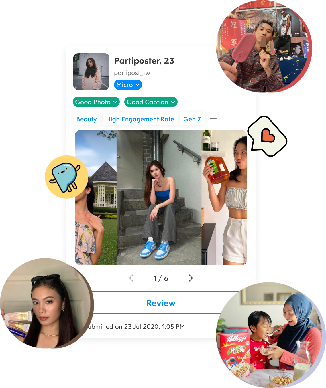 An illustration of influencer marketing strategies for SMEs.