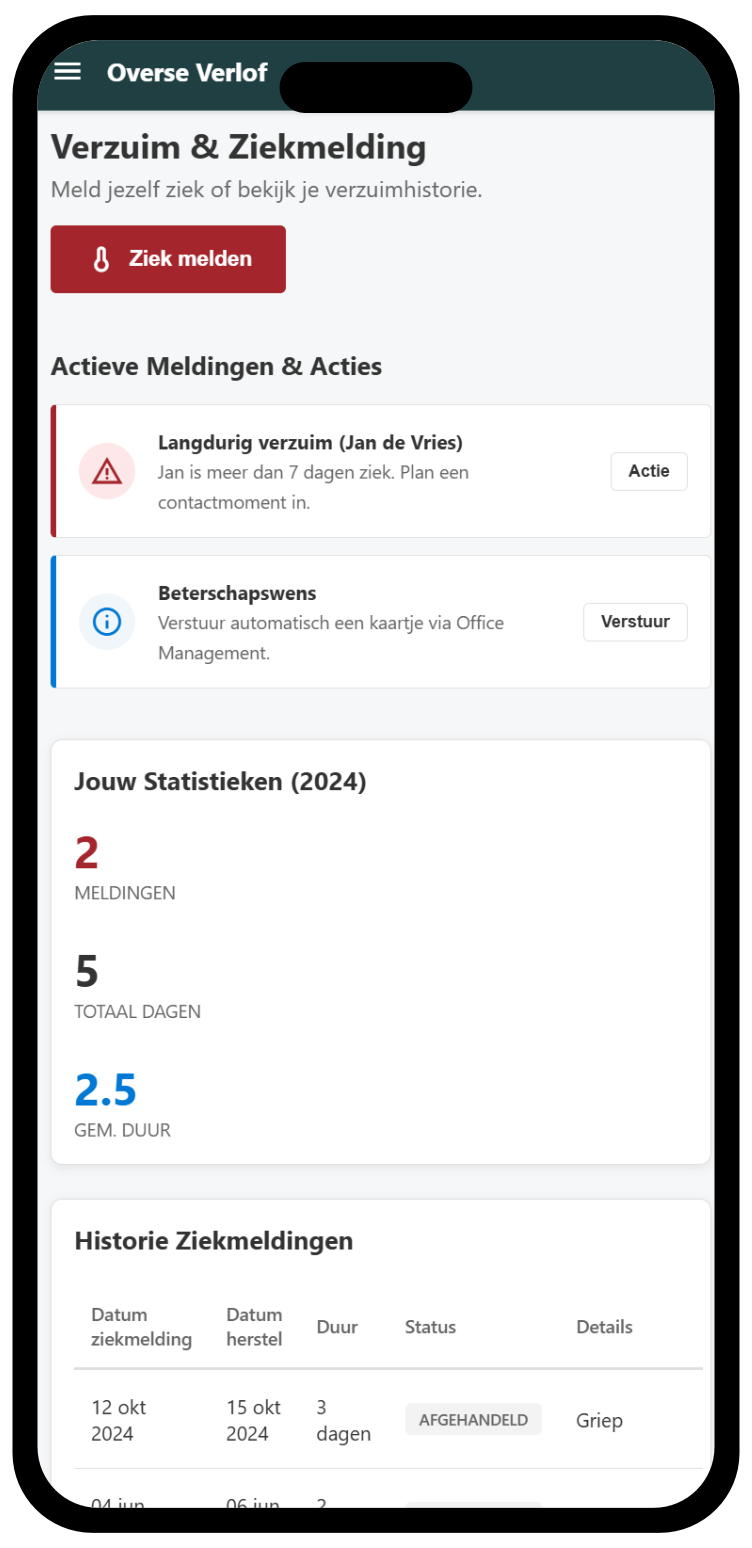Eenvoudige verlof- en verzuimapp voor kleine en middelgrote organisaties