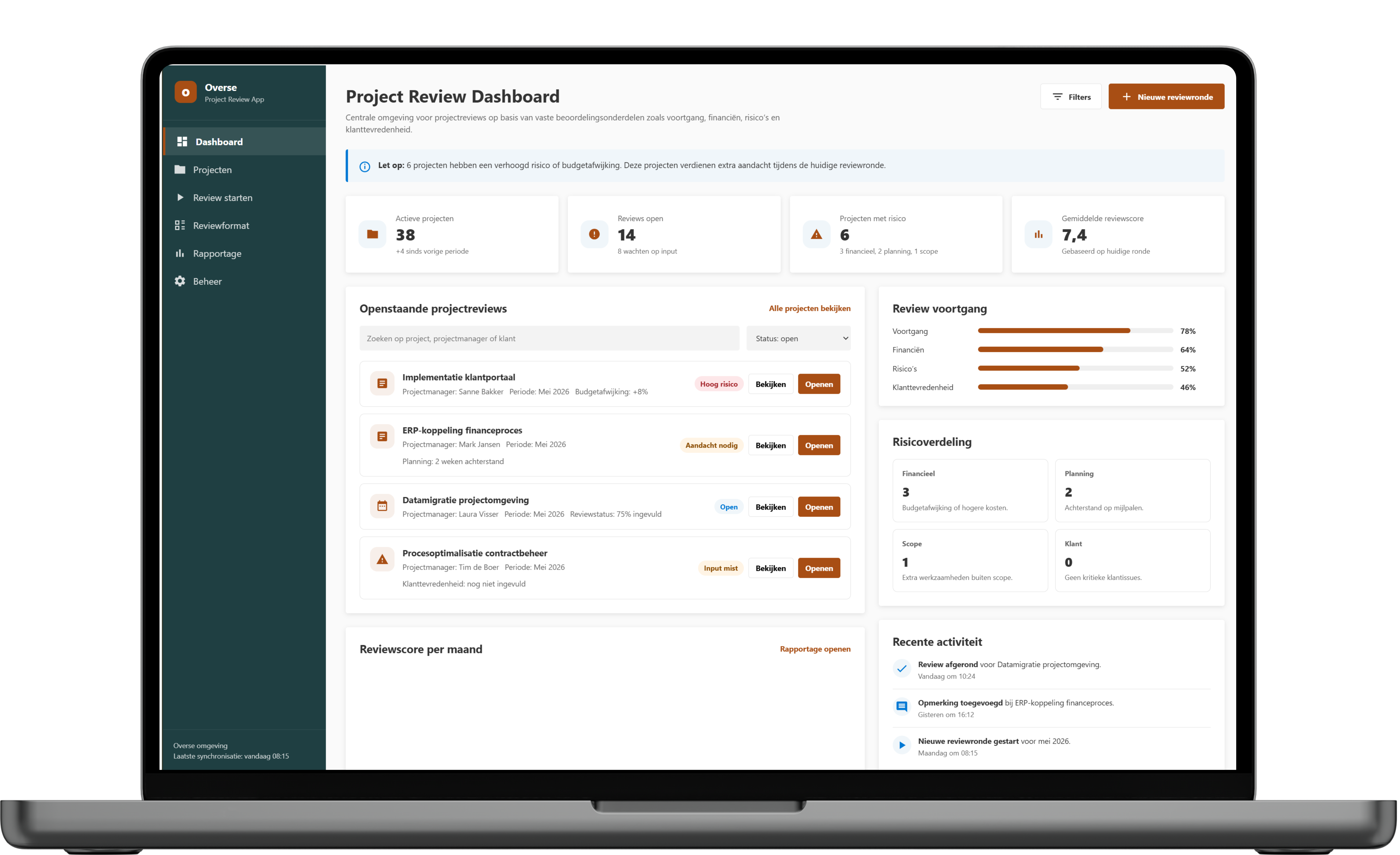 Projectreviews voor projectgedreven organisaties