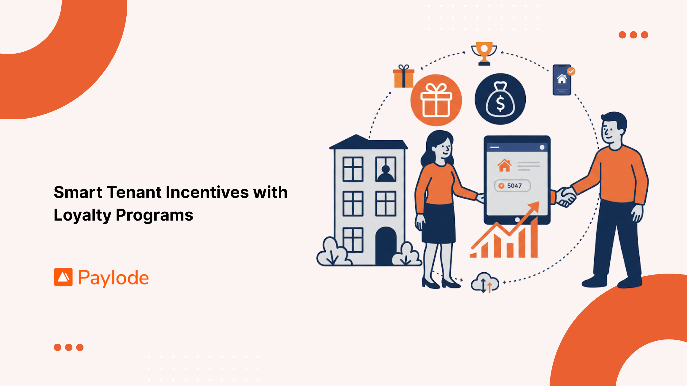 Smart Tenant Incentives with Loyalty Programs