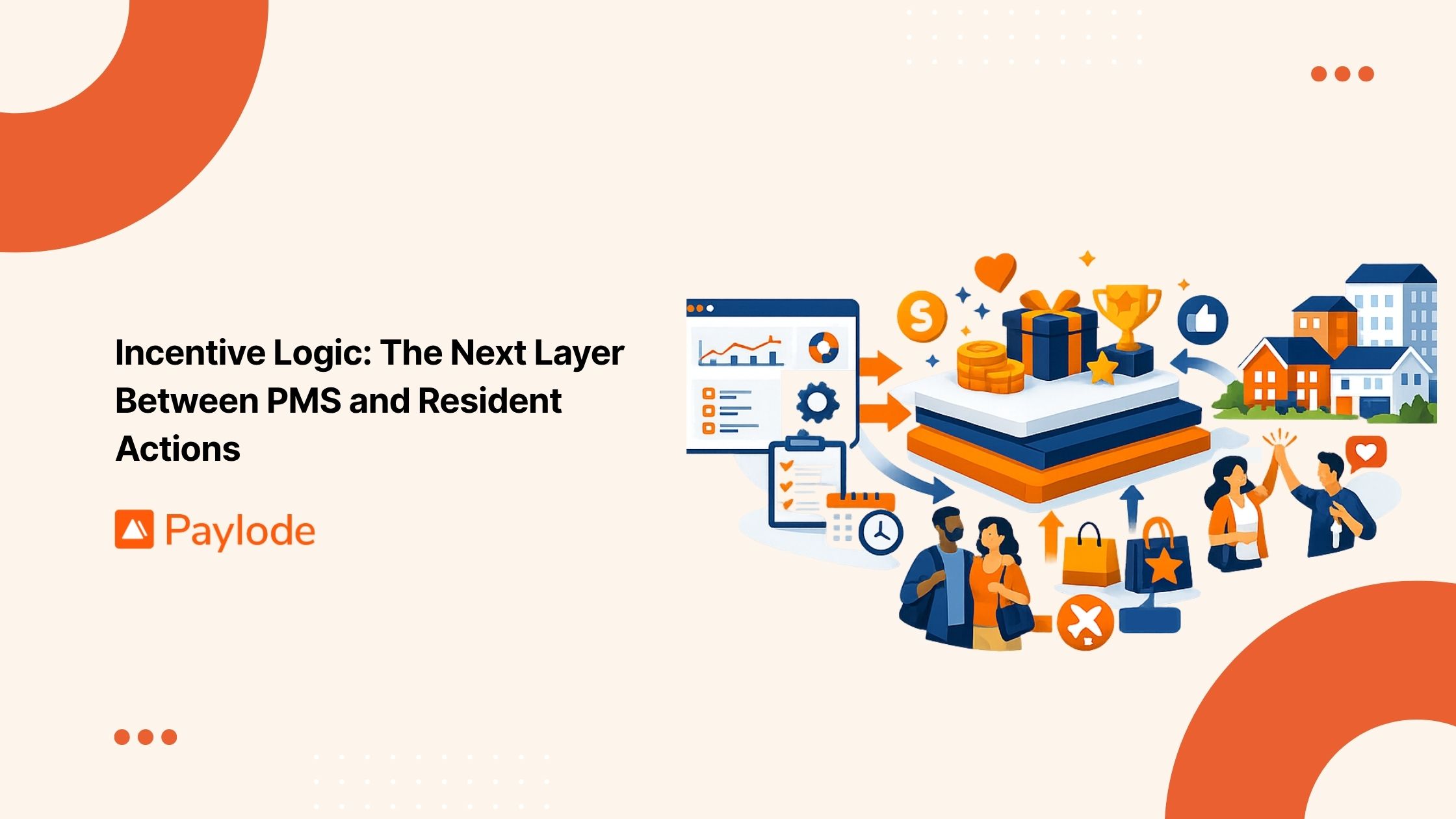 Incentive Logic: The Next Layer Between PMS and Resident Actions