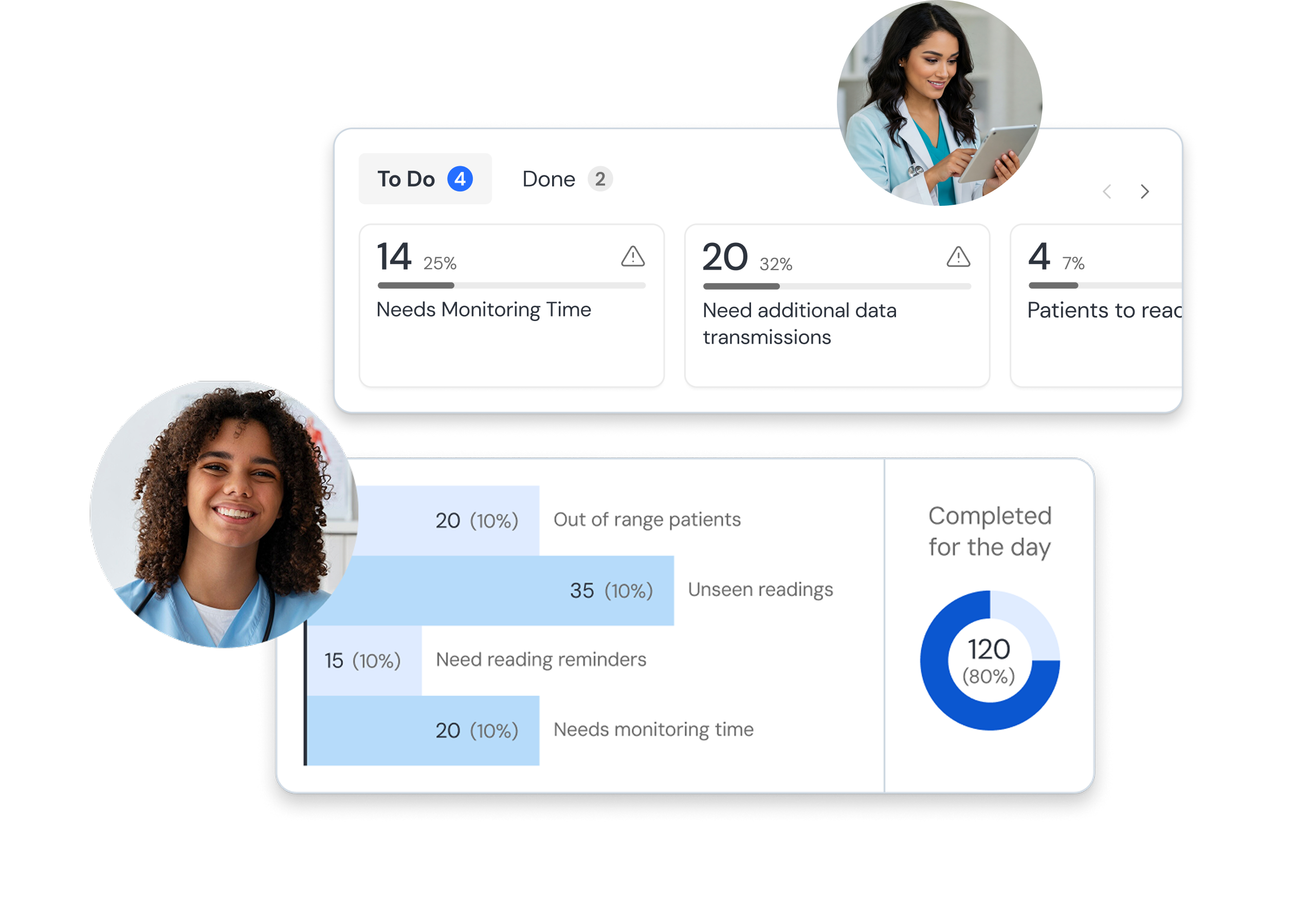 Custom Workflows & Automated Reports