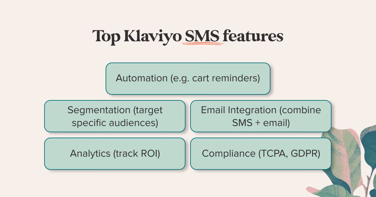 Top Klaviyo SMS features