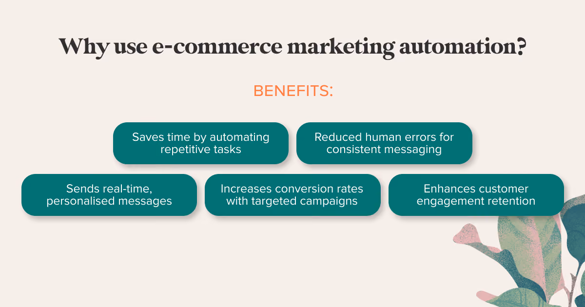 Highlighting of marketing automation benefits