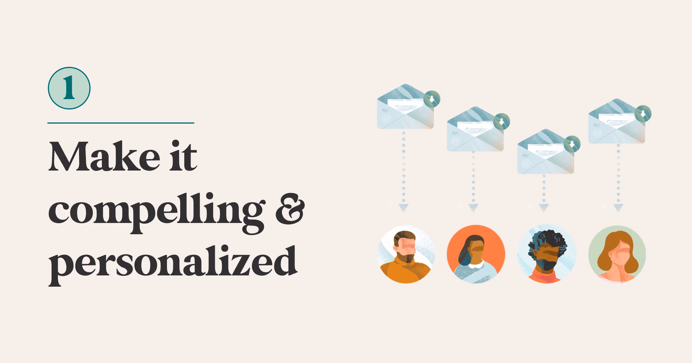 Compelling and Personalized 